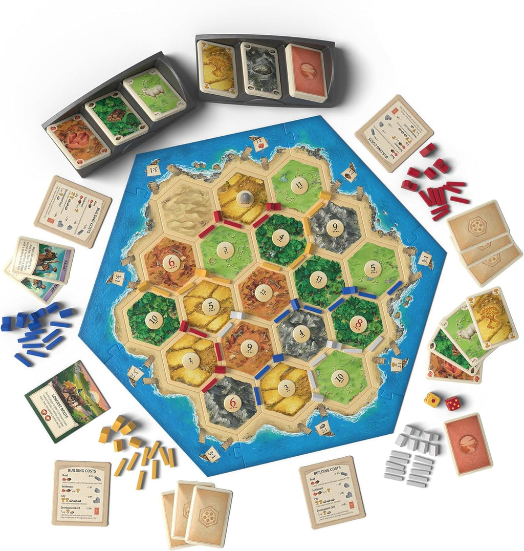 Settlers of Catan